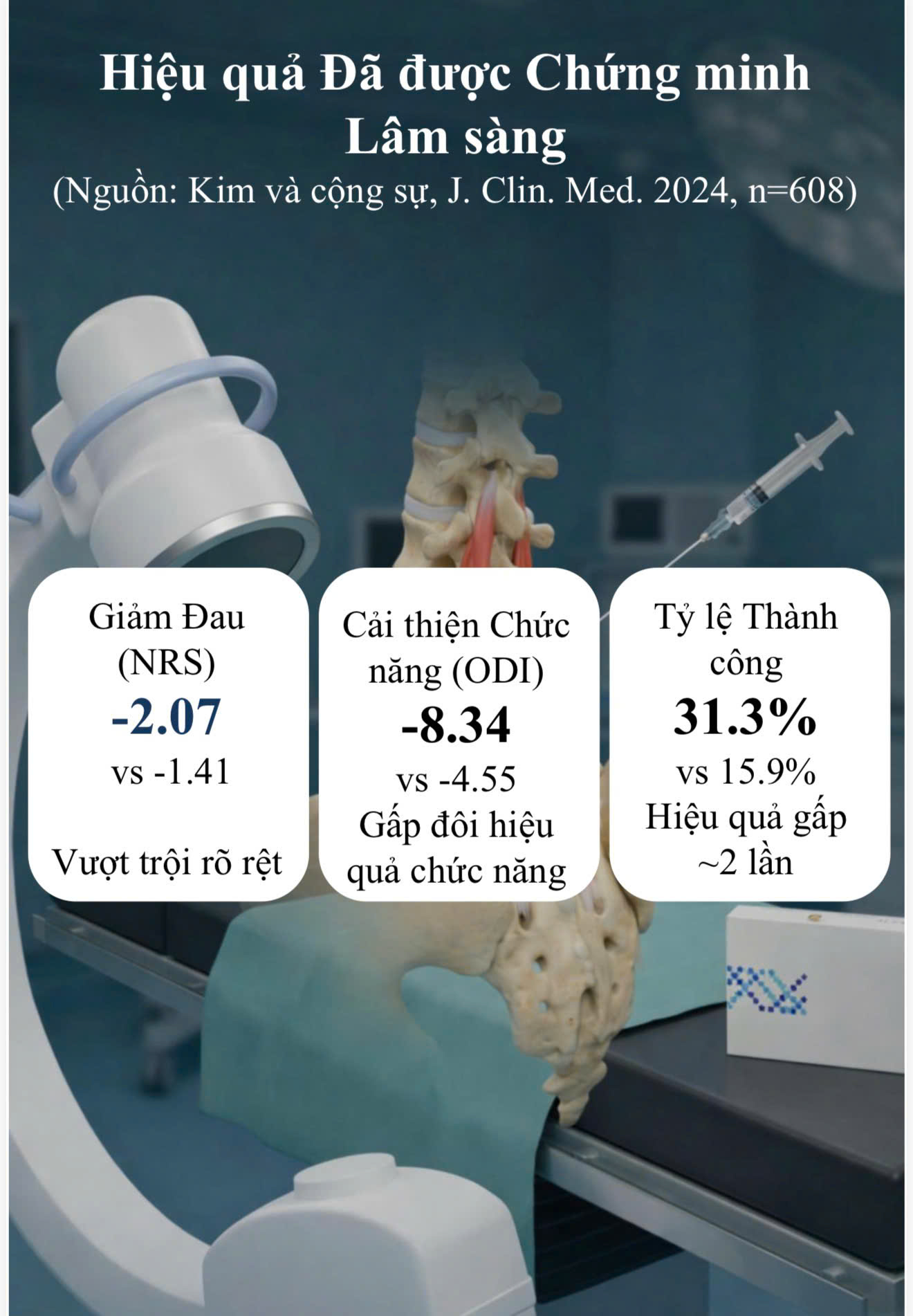 CollaShield - Tiêm Atelocollagen Điều Trị Đau Lưng Mãn Tính & Cơ Cạnh Sống 8 CollaShield - Tiêm Atelocollagen Điều Trị Đau Lưng Mãn Tính & Cơ Cạnh Sống - Ảnh 7
