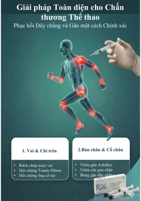 CollaShield - Tiêm Atelocollagen Điều Trị Đau Lưng Mãn Tính & Cơ Cạnh Sống 25 1784536141214 1860397381924080318 3436630464654515422 743721e8757ca5f9f31d80d4b9f70ad8