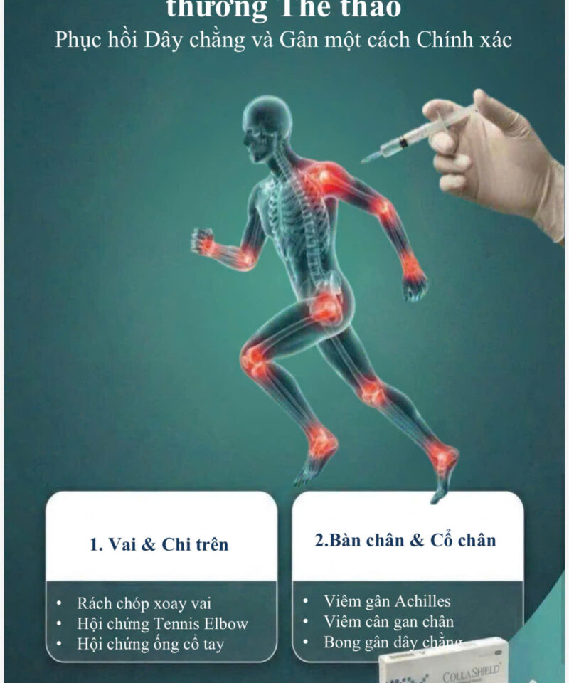 CollaShield - Tiêm Atelocollagen Điều Trị Đau Lưng Mãn Tính & Cơ Cạnh Sống 20 CollaShield - Tiêm Atelocollagen Điều Trị Đau Lưng Mãn Tính & Cơ Cạnh Sống - Ảnh 9
