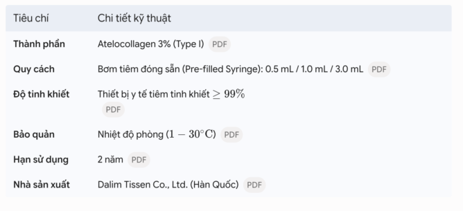 CollaShield - Tiêm Atelocollagen Điều Trị Đau Lưng Mãn Tính & Cơ Cạnh Sống 28 Thông Số Kỹ Thuật Collashield